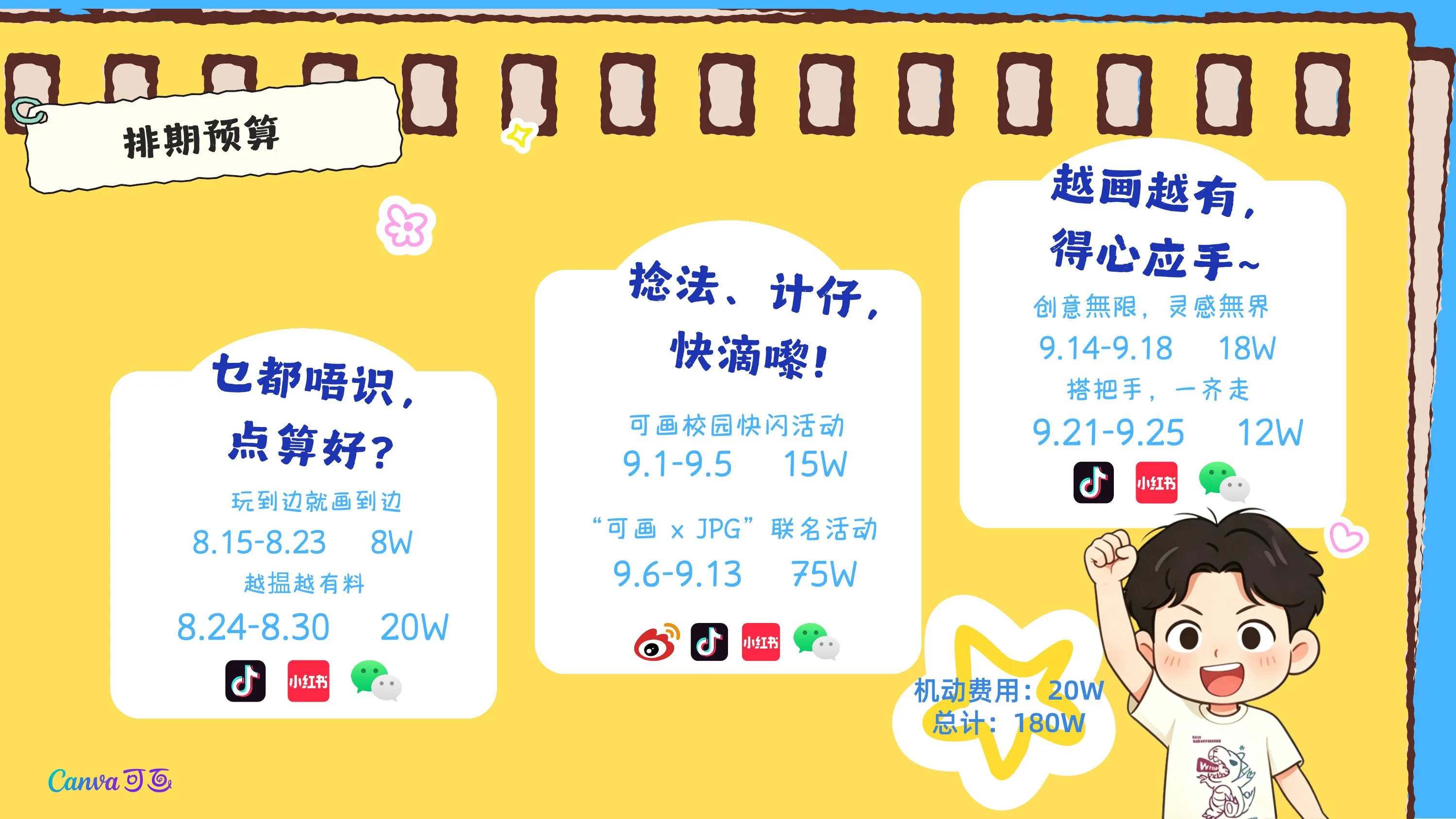 排期与预算